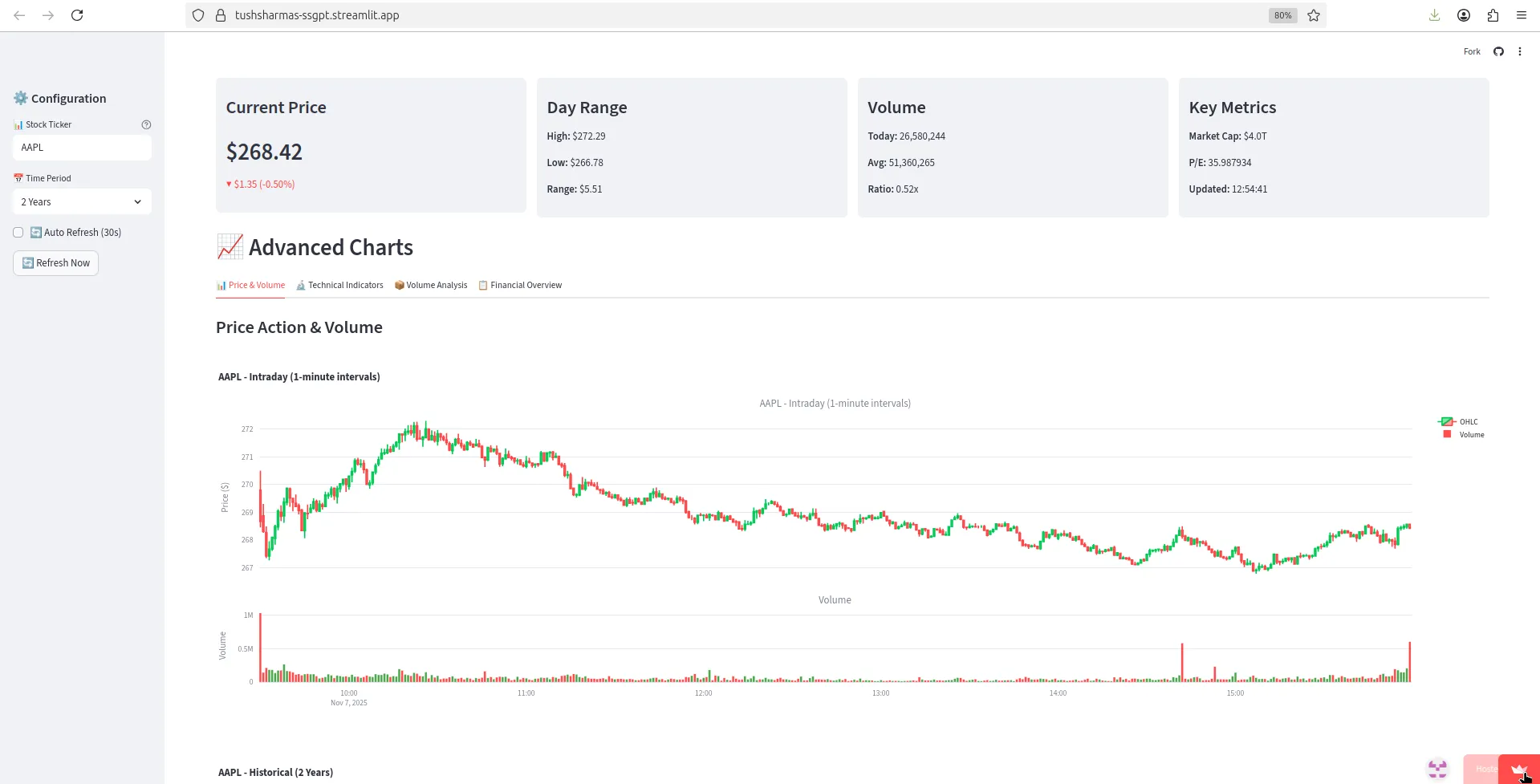 StockGPT & TravelEva — Financial and Travel Assistant Apps